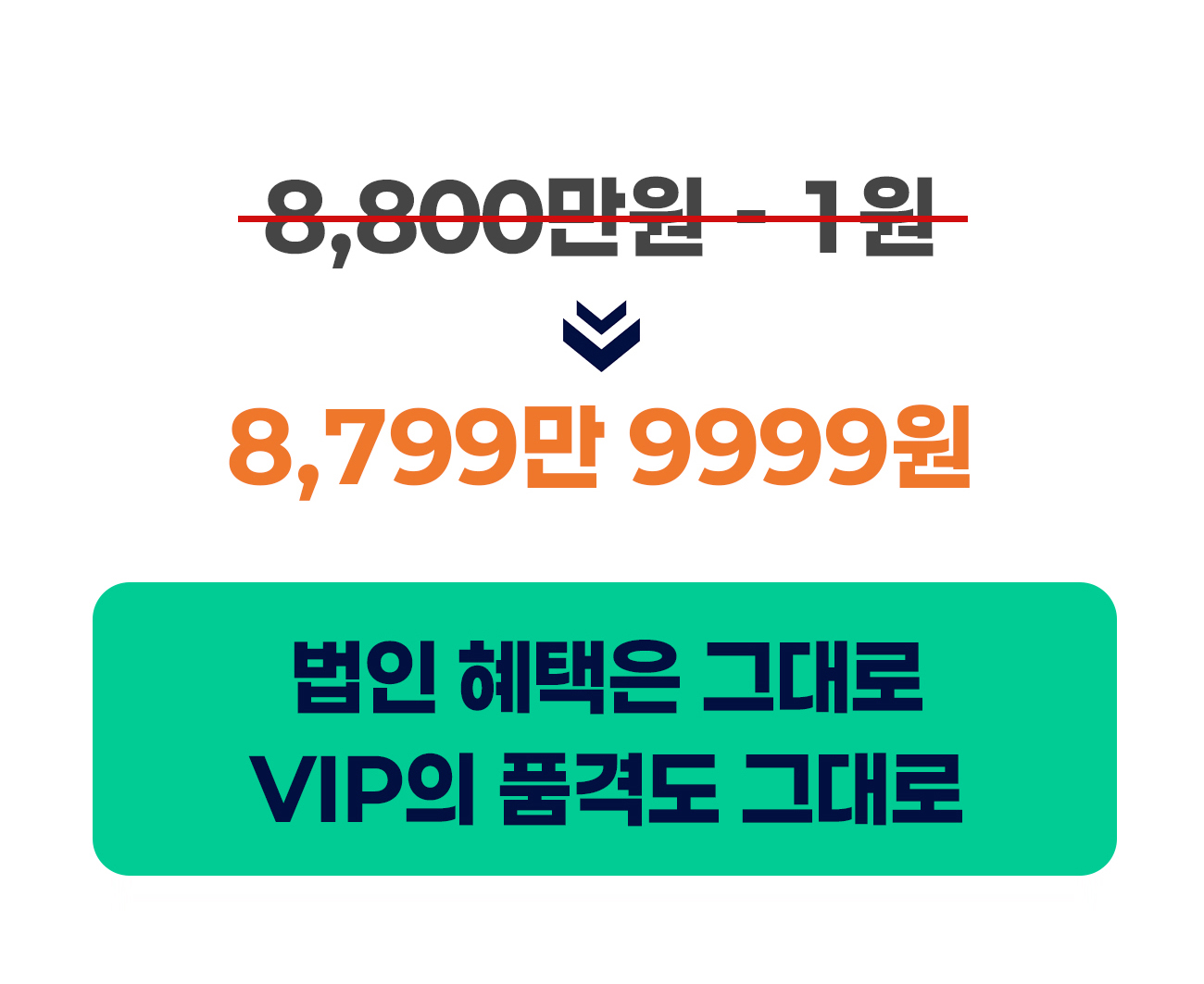 가격