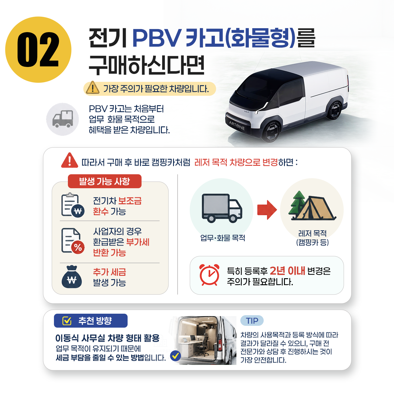 안내사항02