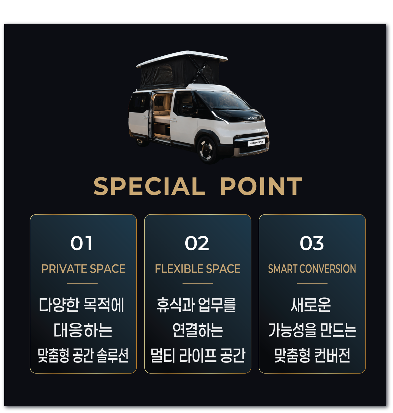 PBV 개념 설명2