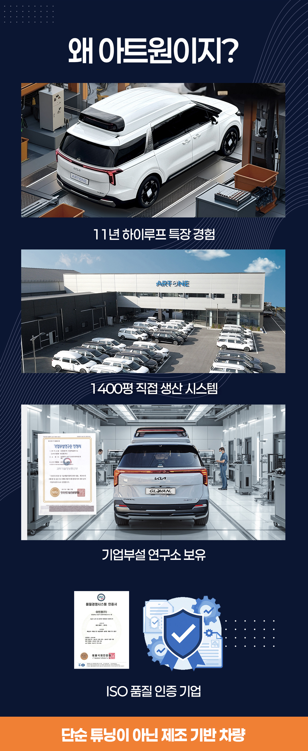 왜아트원?
