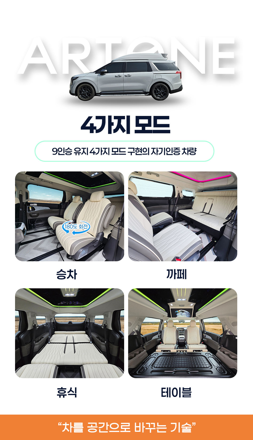 4가지모드