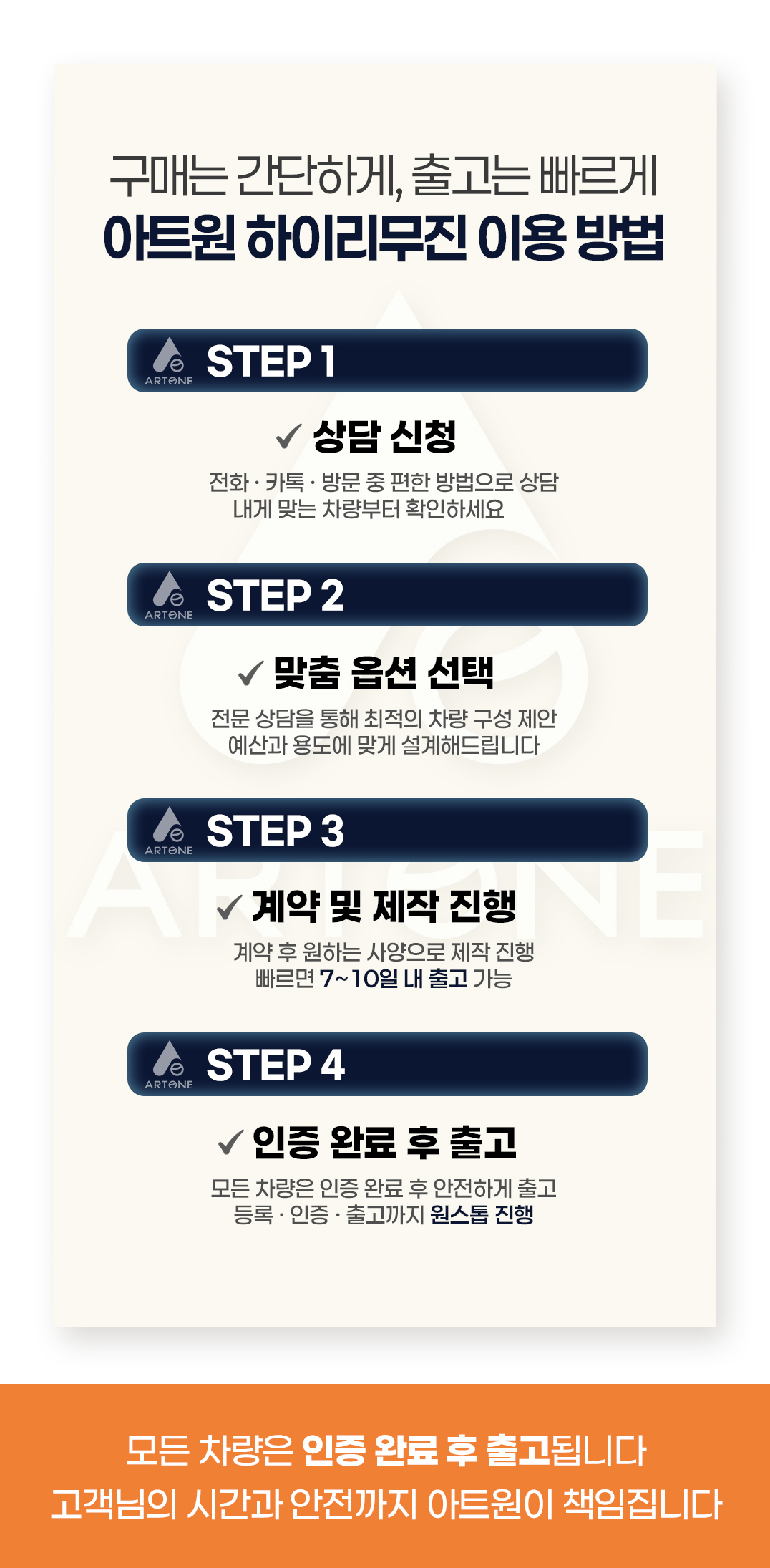 구매방법안내